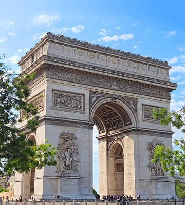 Visite de l’Arc de Triomphe à Paris